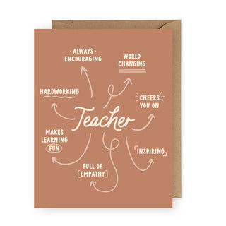 Teacher Greeting Card